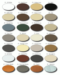 Texas Dallas Gutters